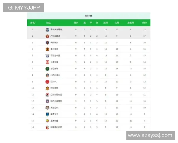 英超积分榜惊现黑马冲榜，政治危机引发球队表现大不同